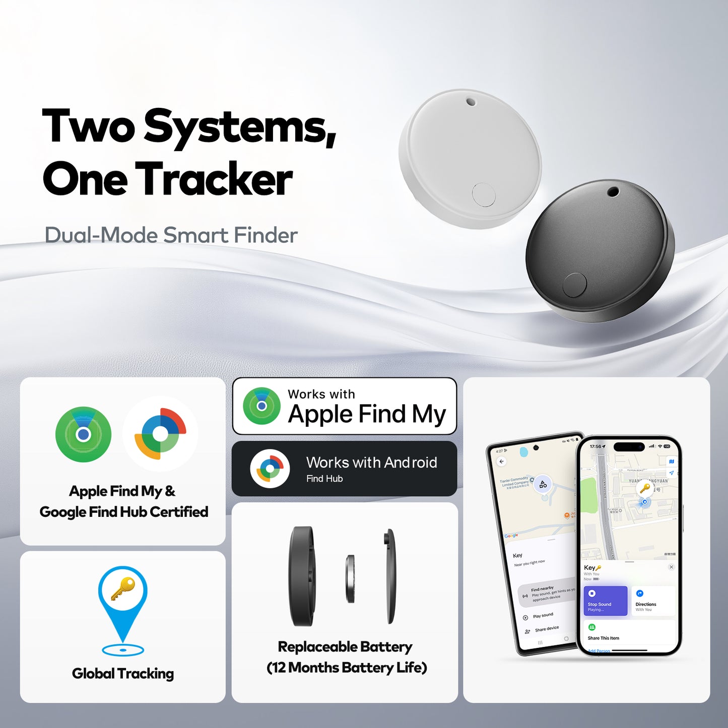 FindTag Bundle